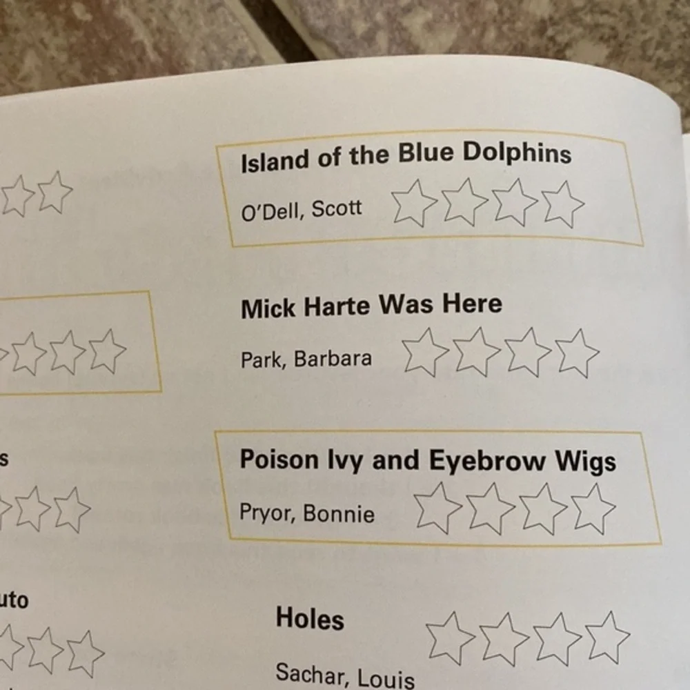 Island of the Blue Dolphins Homeschool Novel Study 5 Book Bundle 3 Novels Guides